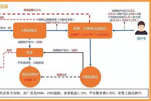 雷竞技是国外的吗